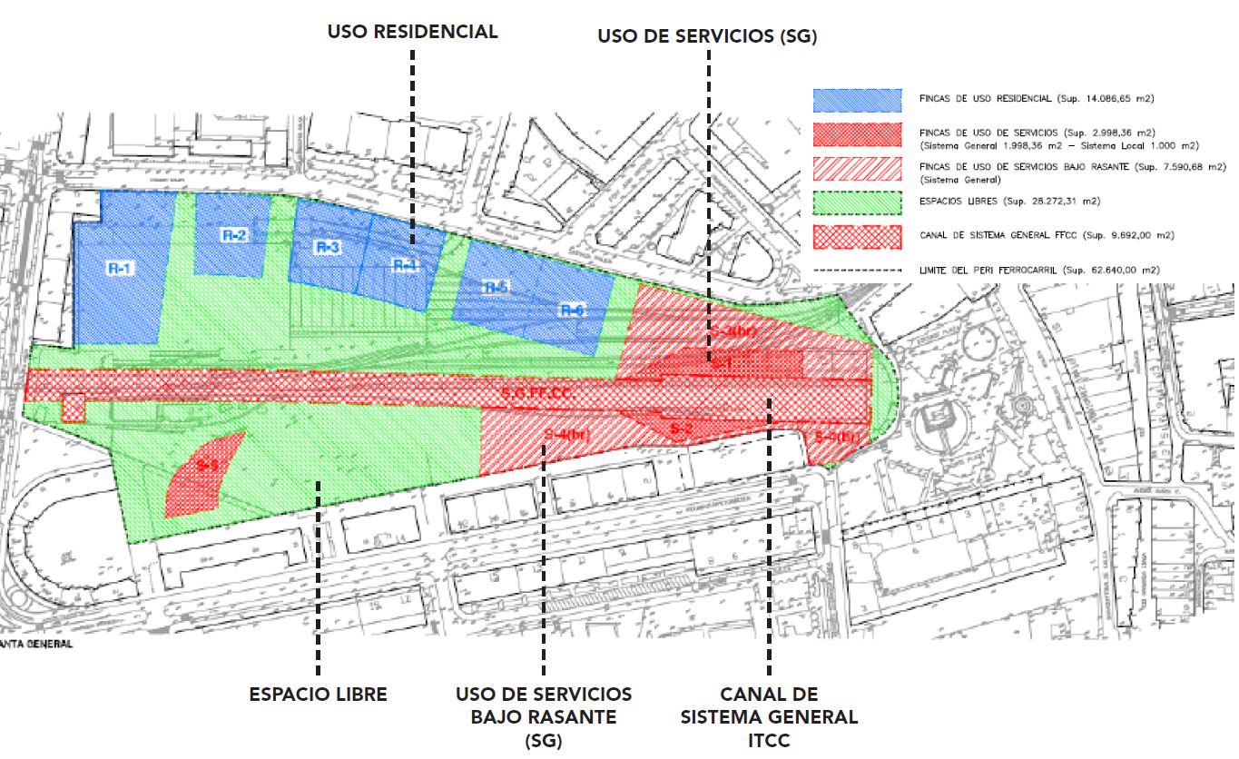 ORDENACIÓN EN CIGOR